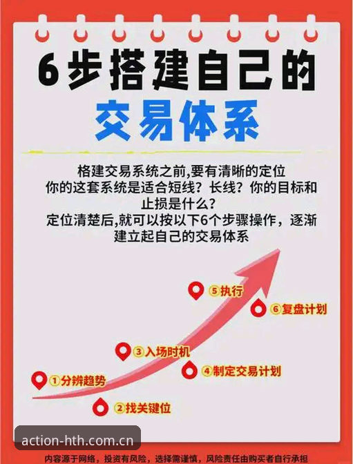 字母哥加盟热火操作教程：从交易框架到观赛体验的全流程解析